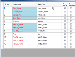 Field Setting for Weighbridge